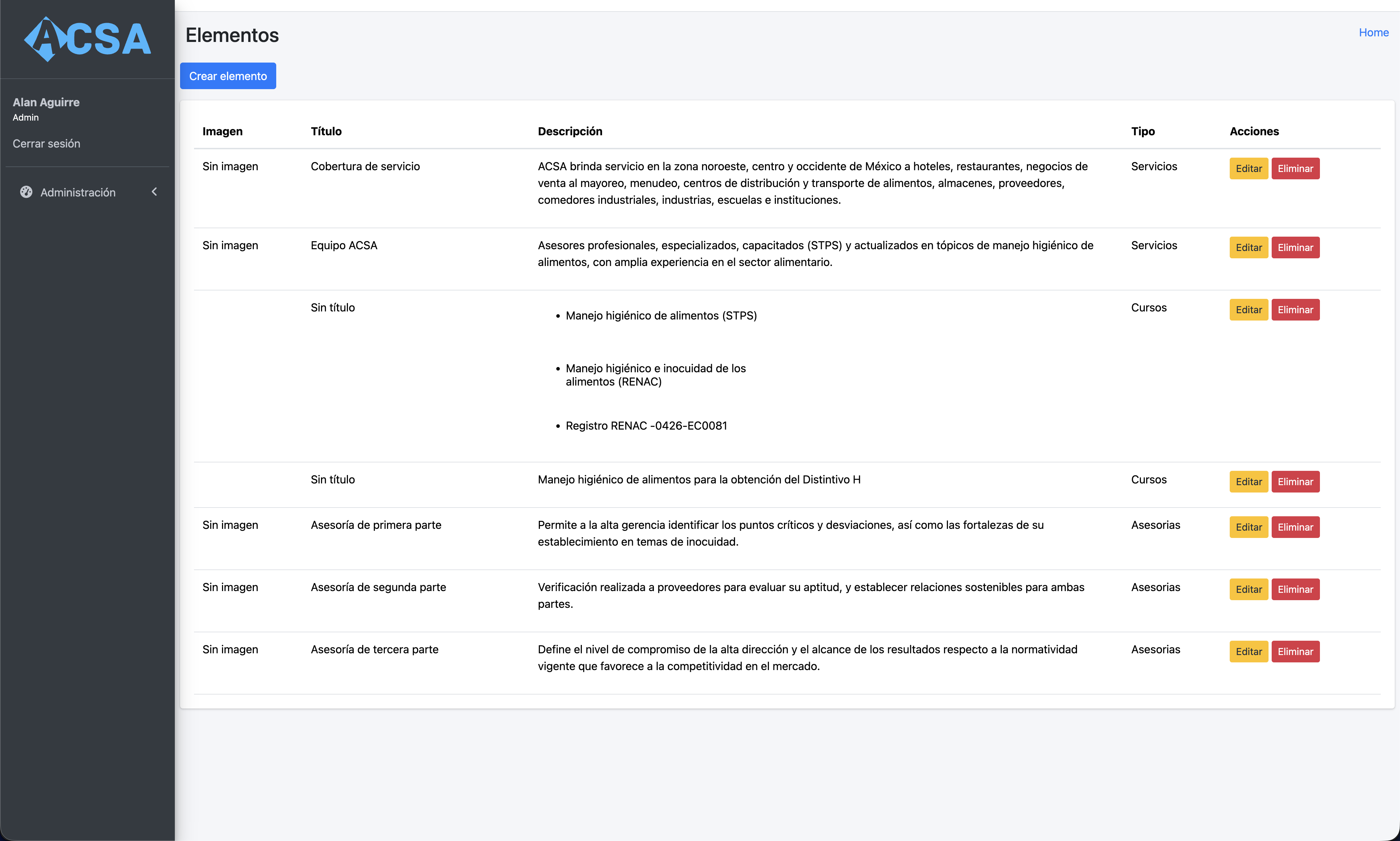 Administrative dashboard overview